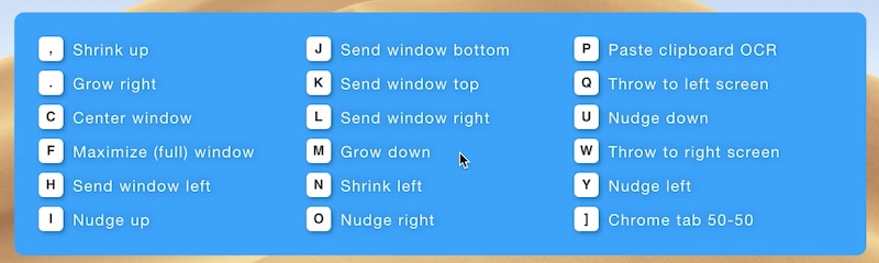 Example of multiple columns.